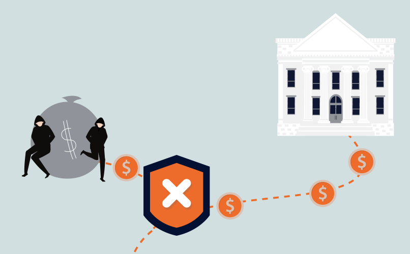 Two thieves in black outfits carrying a large money bag with a dollar sign are depicted. A shield with a white 'X' in the middle blocks a dotted path leading to a courthouse, symbolized by a classical white building, with coins along the path.